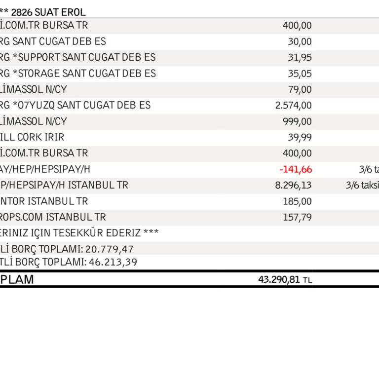 İzinsiz 999 TL Çekim İptali Ve İadesi Talebi