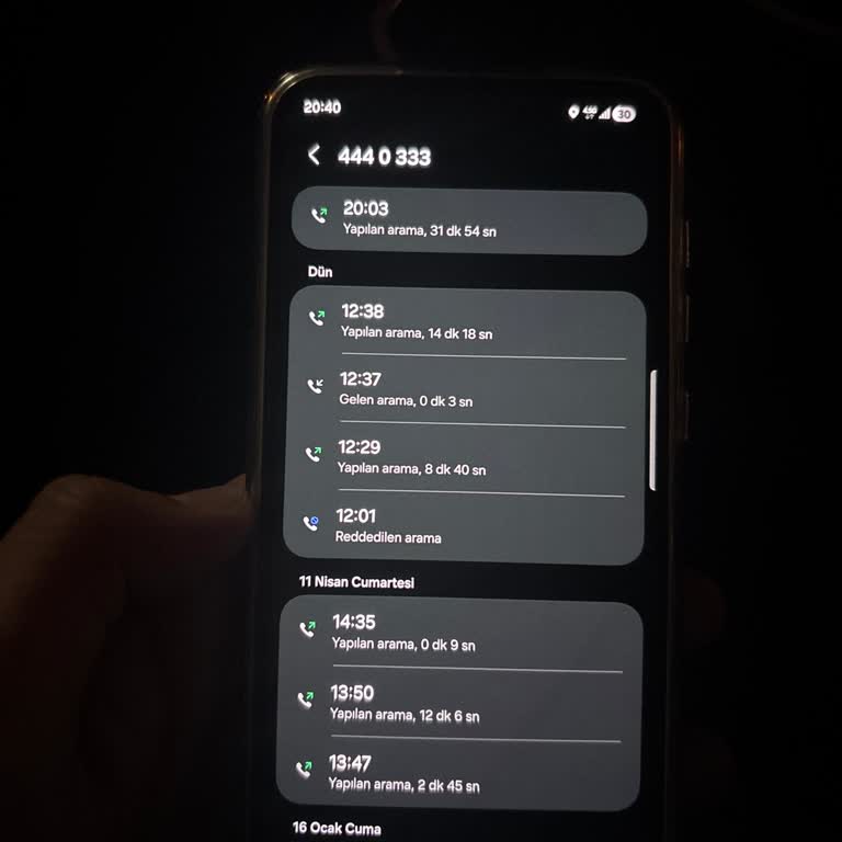 Garanti Bankası’ndan Haksız Kart Aidatı Ücretine İade Talebi