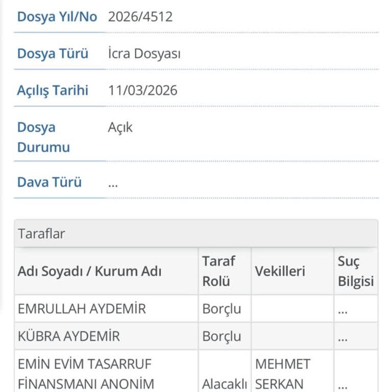 İhtar Almadan Başlatılan Haksız İcra Süreci Ve 18.000 TL Masrafın İadesi Talebi