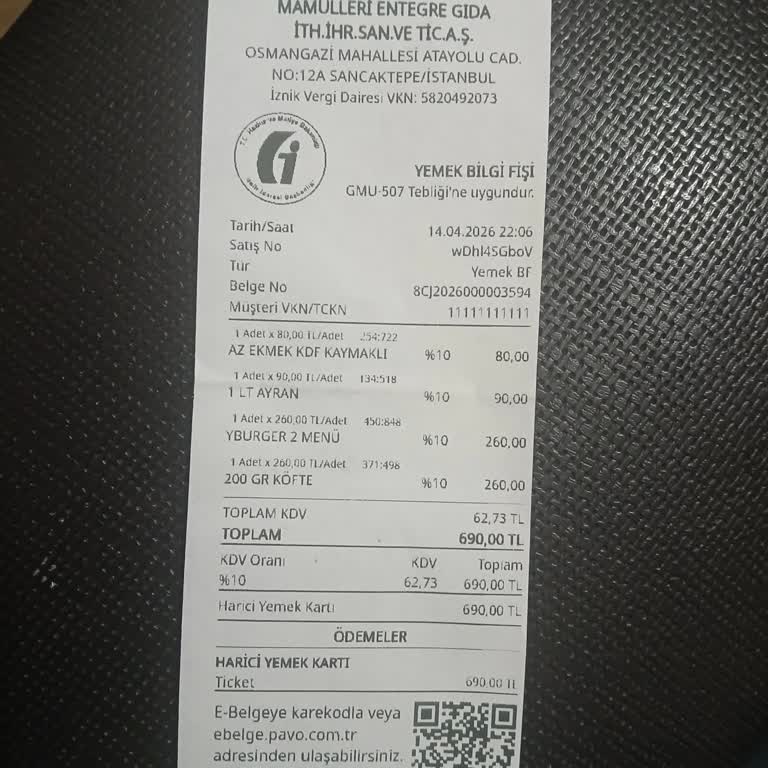 Samandıra Köfteci Yusuf Şubesinde Servis Gecikmesi Ve İlgisizlik