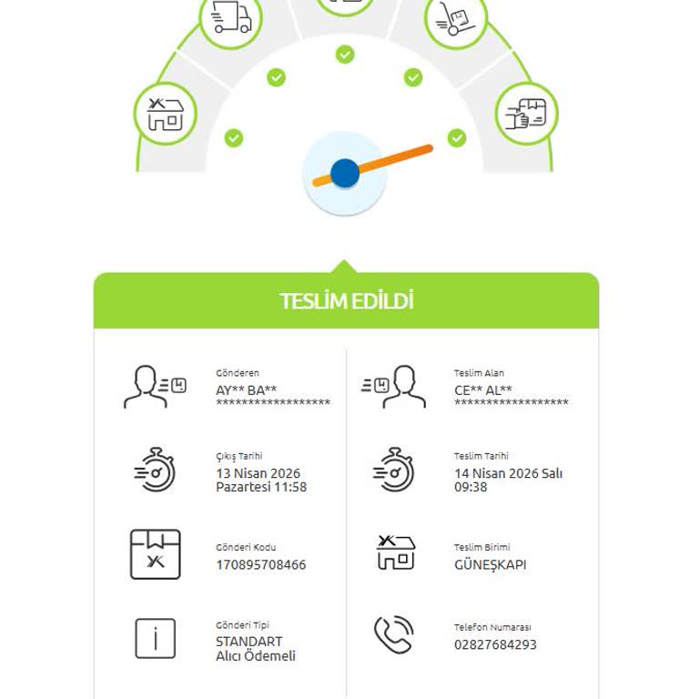 Yanlış Beden, Cevapsız İade Ve Hesap Engeli 7.199,98 TL İade Talebi