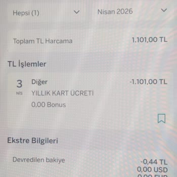 Garanti Bankası’nın Yetkisiz Kart Kapatması Ve Çifte Aidat Ücretlendirmesi