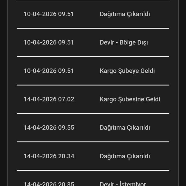 Bir Günde Kargo Sözünü Aşan Teslim Gecikmesi Ve İletişim Sorunu