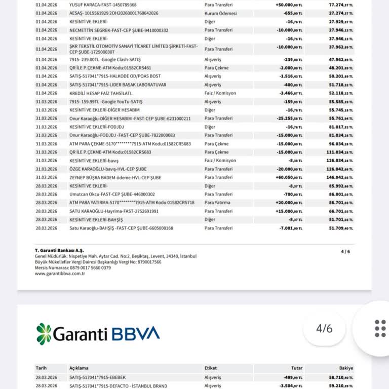 Garanti Bankası Bostancı Şubesinde Yetkisiz Taksitli Avans Çekimi