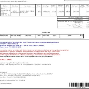 İade Sürecindeki Gecikme Ve Müşteri Hizmetleri İletişim Sorunu