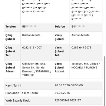 Teslim Edildi Gösteren Kargo Bulunamadı Ve Müşteri Hizmetleri Cevap Vermedi