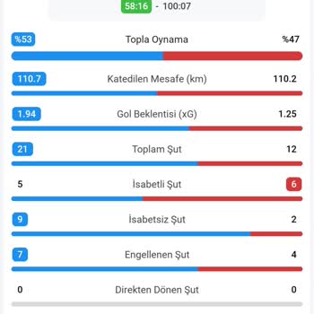 Betsilin Uygulamasında Kazanan Kuponum Hatalı Şekilde Kaybetti Olarak Görüntülendi