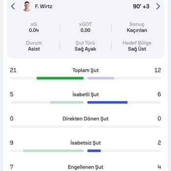 Betsilin Uygulamasında Kazanan Kuponum Hatalı Şekilde Kaybetti Olarak Görüntülendi