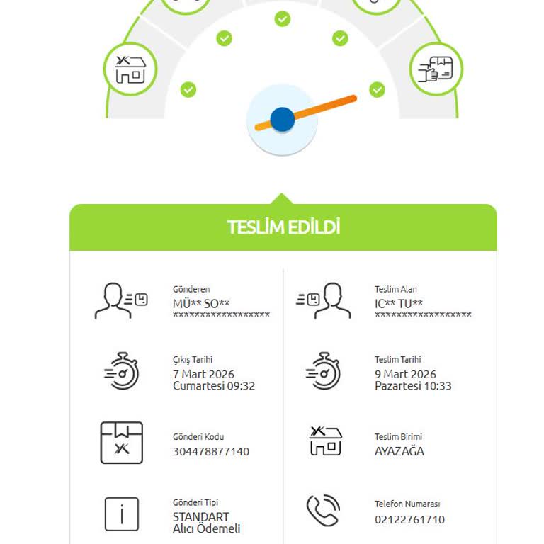 İade Edilen Ücretin Hesaba Yansımaması