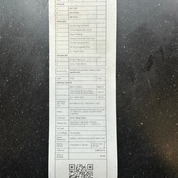 Teslim Edilmemiş Sipariş Ve Yetersiz Canlı Destek