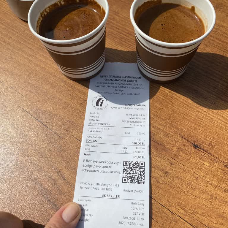 Türk Kahvesinde Aşırı Fiyat Ve Kötü Sunum Şikayetim