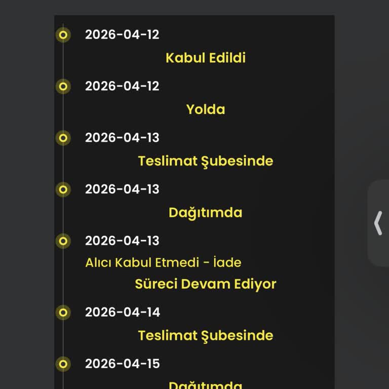 Cargox Teslimat Gecikmesi Ve Oyalama