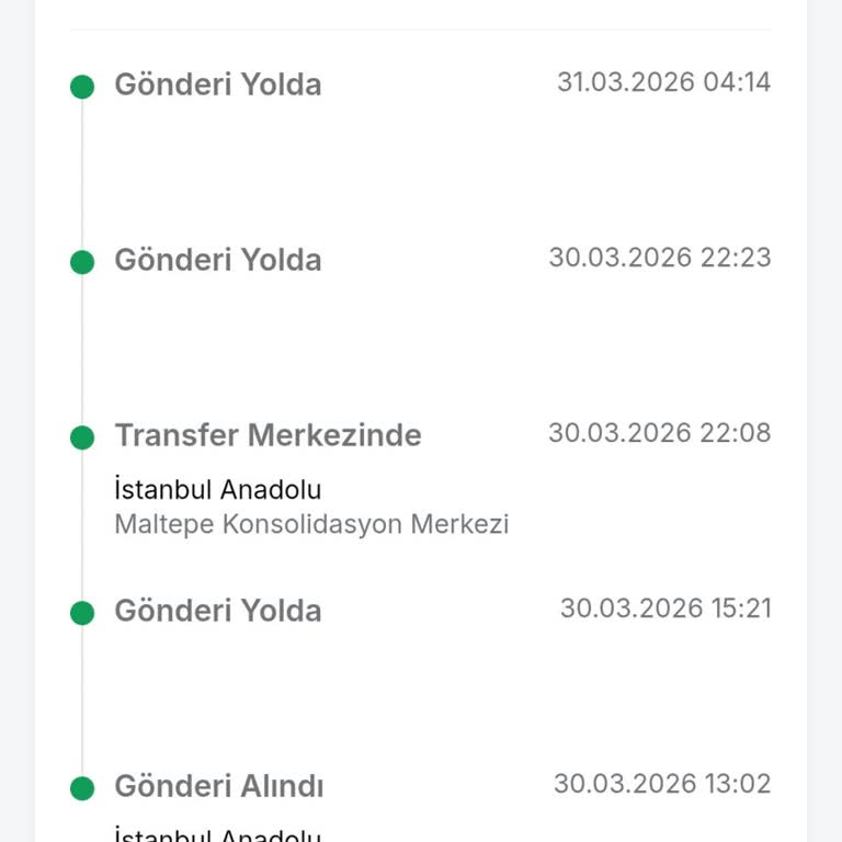 Trendyol Express Kargosunda 15 Günlük Gecikme Ve Kayıp Gönderi