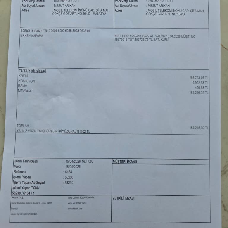 Erken Kapatma Cezası Nedeniyle Aşırı Ek Ücret Talebi Ve İade İsteği