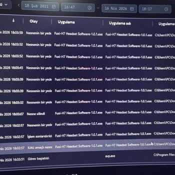 Havit Fuxi H7 Sürücüsü Zararlı Yazılım Uyarısı Ve Güven Kaybı