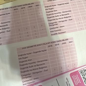 Yanlış Yıllı Kitap Ve Yırtık Sayfa, Cevapsız Yayıncıdan İade Talebi