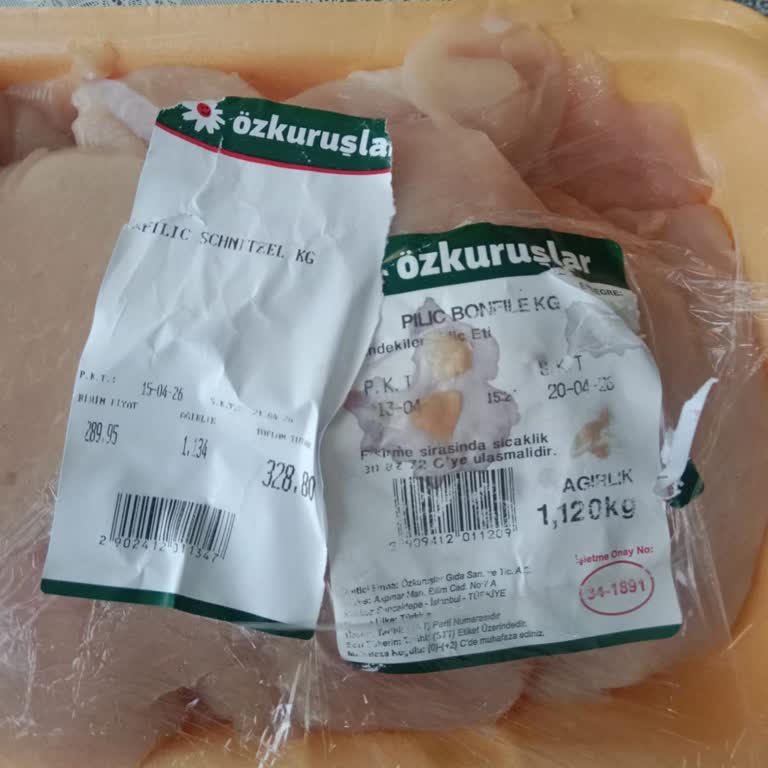 Reyon Fiyatı İle Kasada Uygulanan Fiyat Arasındaki Fark Ve Kibar Olmayan Davranış