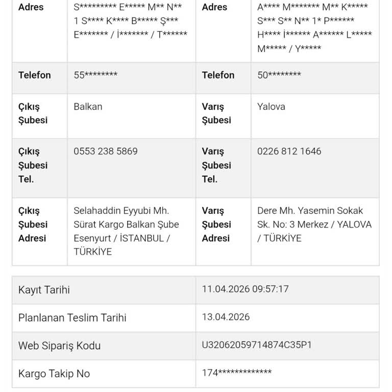Bursa Aktarma’da Kargonun Uzun Süre Beklemesi Ve Açıklama Talebi