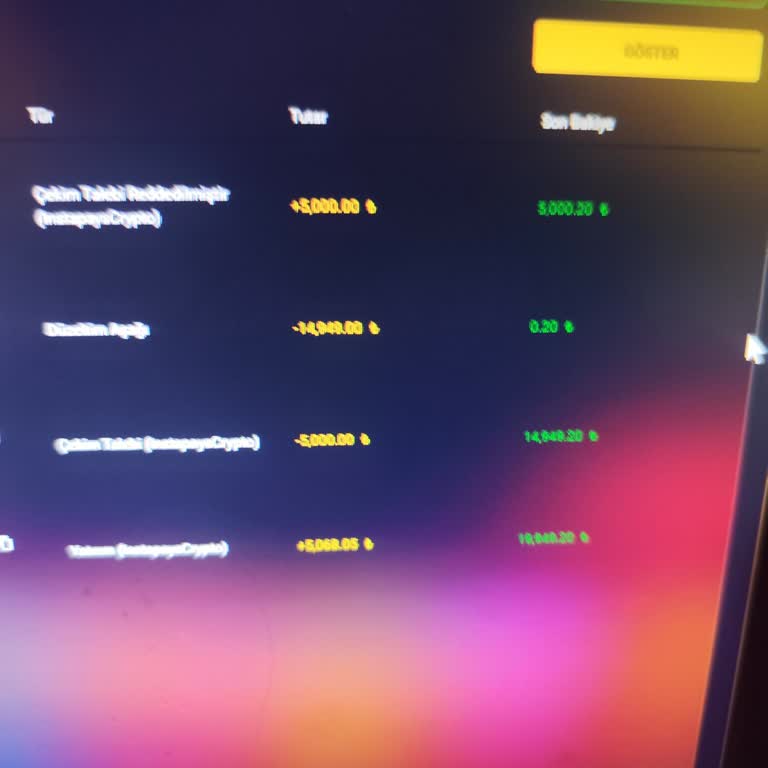 Aynı IP Gerekçesiyle 5.000 TL Bakiye Silinmesi Ve İade Talebi