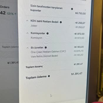 Yemeksepeti’nin Aşırı Komisyon Oranı İşletmemizi Boğuyor