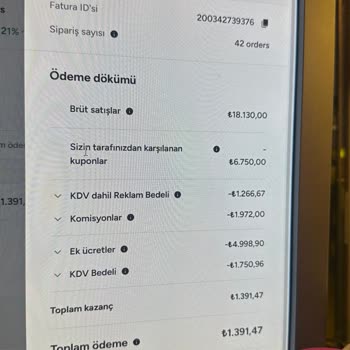 Yemeksepeti’nin Aşırı Komisyon Oranı İşletmemizi Boğuyor