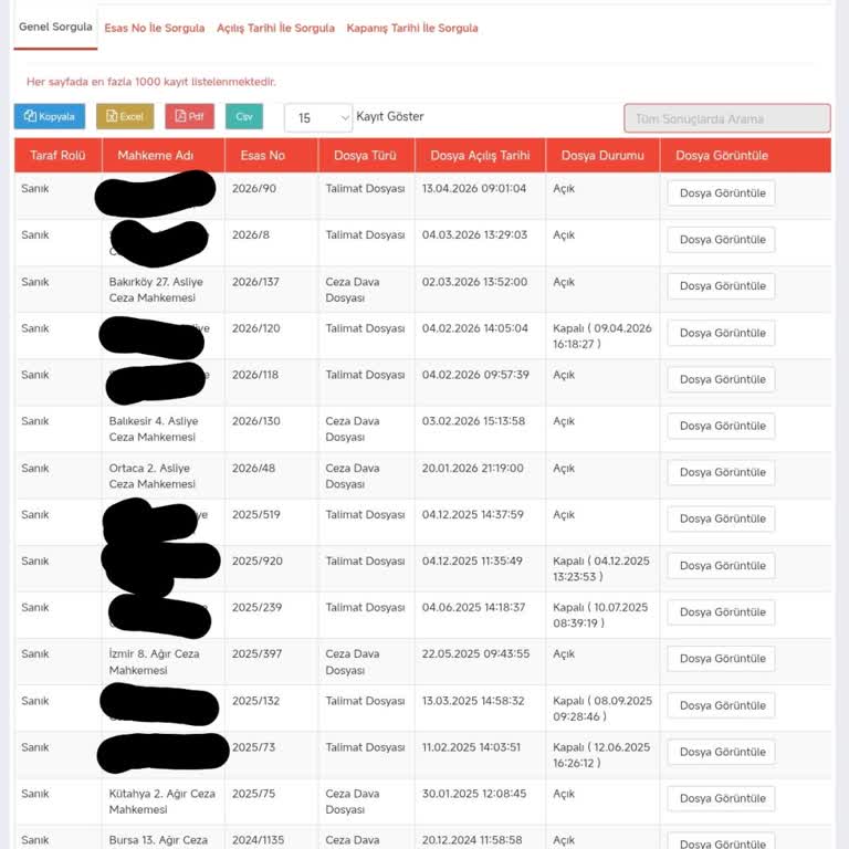 Binance P2P Kullanıcıları Türkiye’de Hukuki Destek Ve Temsilci Eksikliği