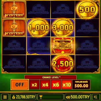 Vipslot'ta Yüksek Yatırımlara Karşı Hiç Kazanç Yok: Oyunların Şüpheli Manipülasyonu