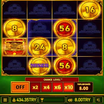 Vipslot'ta Yüksek Yatırımlara Karşı Hiç Kazanç Yok: Oyunların Şüpheli Manipülasyonu