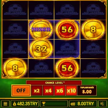 Vipslot'ta Yüksek Yatırımlara Karşı Hiç Kazanç Yok: Oyunların Şüpheli Manipülasyonu