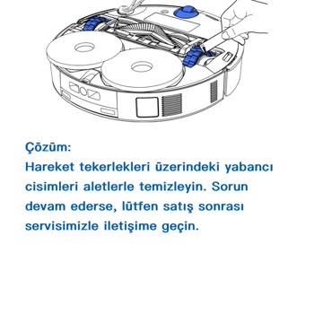Trendyol Ecovans İade Şikayeti