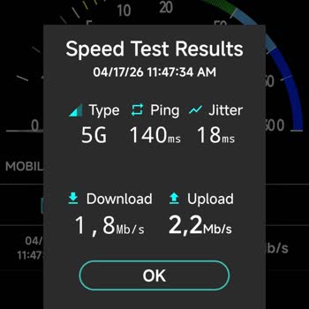Konya Selçuklu Organize Sanayi’de 5G Görünüyor Ama İnternet Hızı 1-5 Mbps