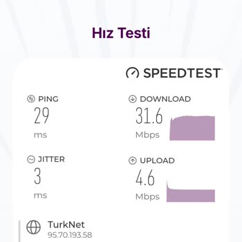 Altyapı Sorunu Nedeniyle VDSL İnternet Bağlantısında Sürekli Dalgalanma Ve Yetersiz Upload Hızı