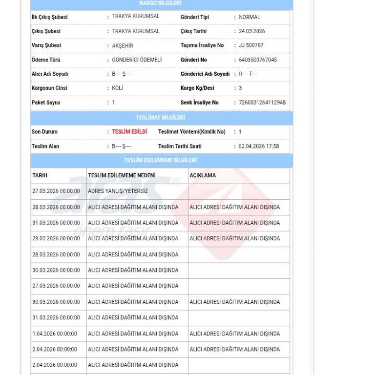 Teslim Edilmemiş Ürün Teslim Edilmiş Gibi Gösterilmesi Ve İade İşlemi Sorunu