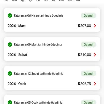 Yenileme Teklifinde İnternet Azalması Ve Ücret Çifte Katlanması Haksız