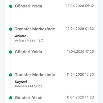 Siparişlerim Kayboldu, Bilgilendirme Yok Ve İade Süreci Zor