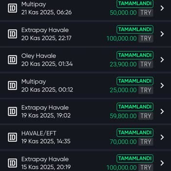 Baywin Casino’da Yüksek Kazançların Ardından Sistem Manipülasyonu Ve Yarım Milyon Tl Kayıp