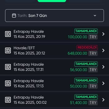 Baywin Casino’da Yüksek Kazançların Ardından Sistem Manipülasyonu Ve Yarım Milyon Tl Kayıp