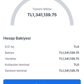 Tfg İstanbul | Tfgistanbul.net 1,34 Milyon TL’lik Para Kaybı Ve Hesabın Haksız Kapatılması