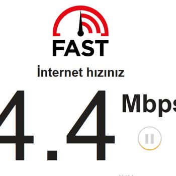 600 TL Aylık Ücretine Karşı Düşük İnternet Hızı Ve Cevapsız Müşteri Hizmetleri