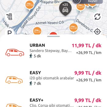 22 Yaşım Olmasına Rağmen Megane Araçları Açılmıyor