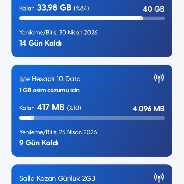 5 Katı İnternet Hediyesi Kampanyasında Paylaşım Sonrası 400 TL Aşım Ücretine İtiraz
