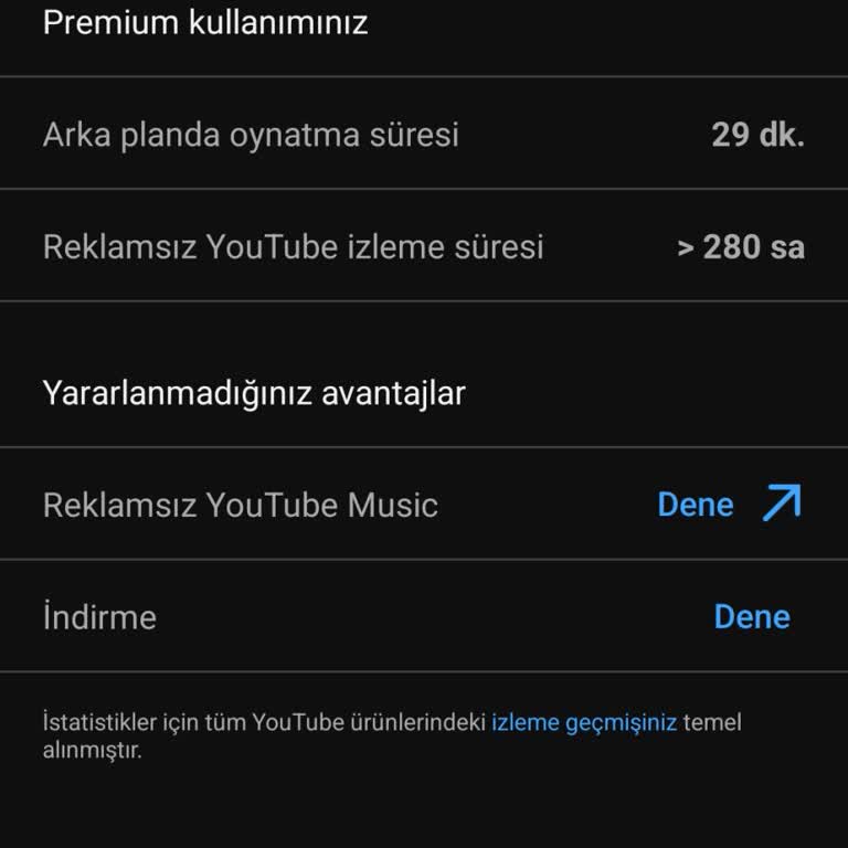 Android Uygulamasında YouTube Premium İptali İçin Buton Bulunamıyor