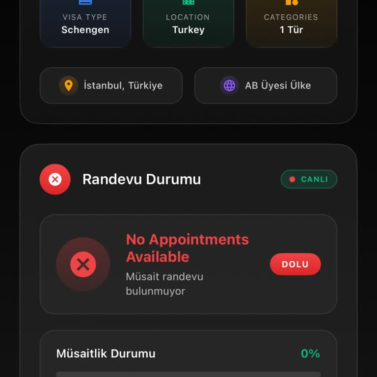 VizeRadar Söz Verilen Hizmeti Yerine Getirmiyor