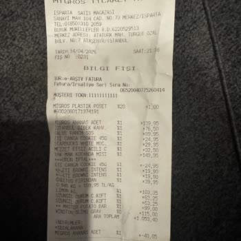 Migros’ta Geçmiş Son Kullanma Tarihli Çiğ Köfte Satışı Güven Sorunu