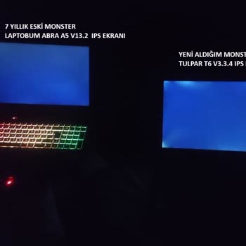 Ölü Piksel, Işık Sızması Ve Klavye Göçmesi İçin Garanti Değişimi Talebi