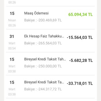 VakıfBank Maaşımın Tamamı Borç Kesintileriyle Alınıyor, Geçimim Tehlikede