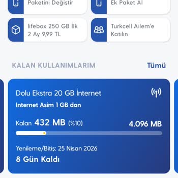Hediye 80 GB İnternet Kullanılamıyor, Aşım Ücretleri Haksızca Yansıtıldı
