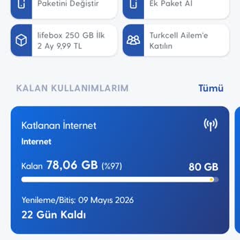 Hediye 80 GB İnternet Kullanılamıyor, Aşım Ücretleri Haksızca Yansıtıldı
