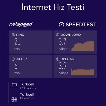 Turkcell Mobil Veri Hızım Yıllardır 2-7 Mbps Arasında Kalıyor Ve Çözüm Bekliyorum