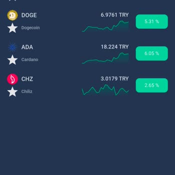 Bitexen Donması Nedeniyle 18 TL'de Satış Yapamama Ve Büyük Zarar